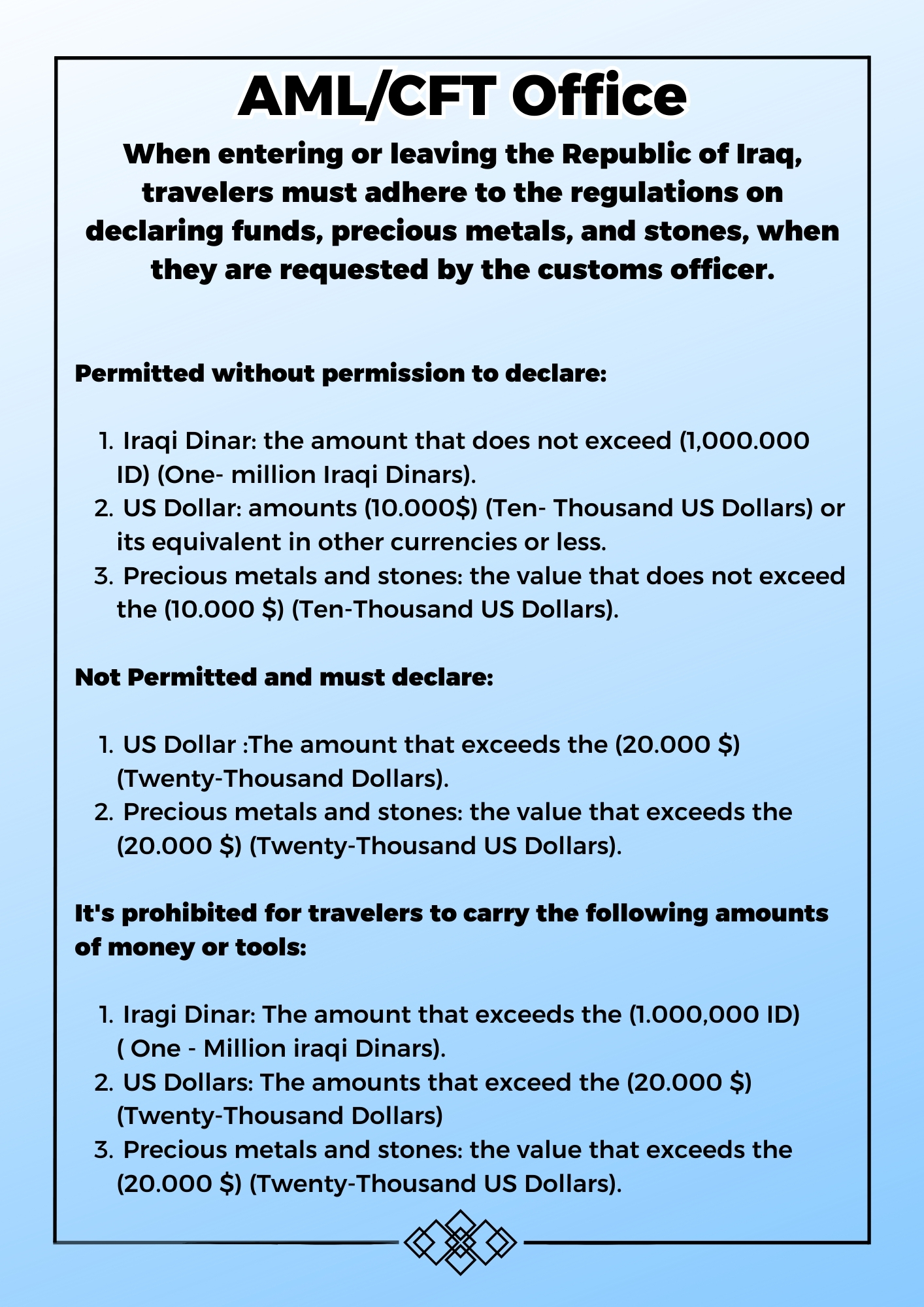 regulations on declaring funds, precious metals, and stones, when they are requested by the customs officer.